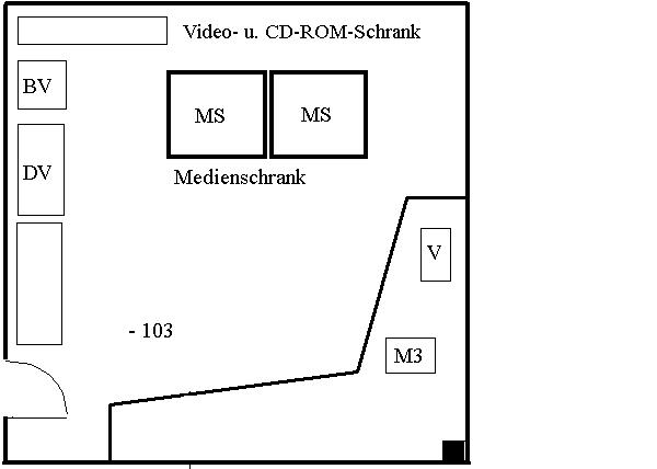 MM-Technikraum -103